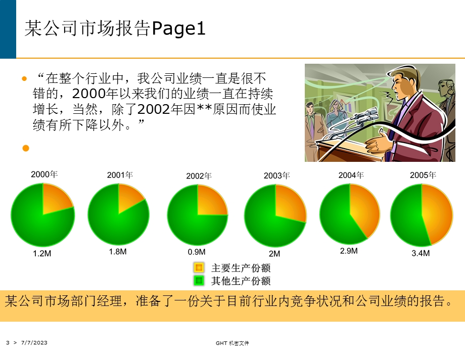 PPT图表分析及运用.ppt_第3页