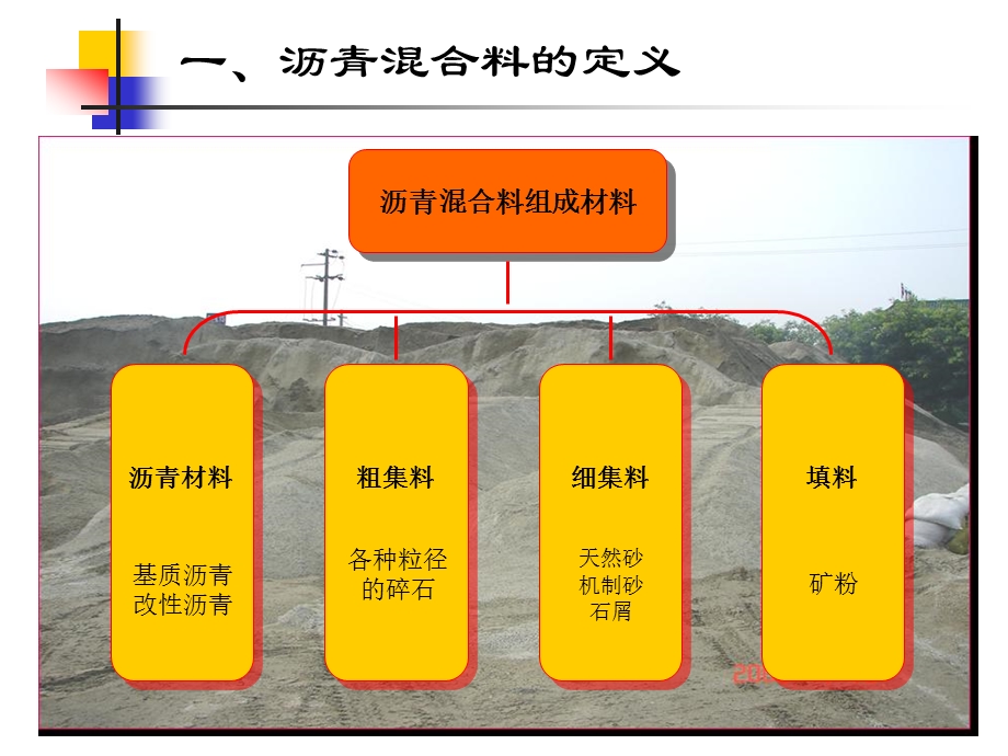 沥青溷合料.ppt_第3页