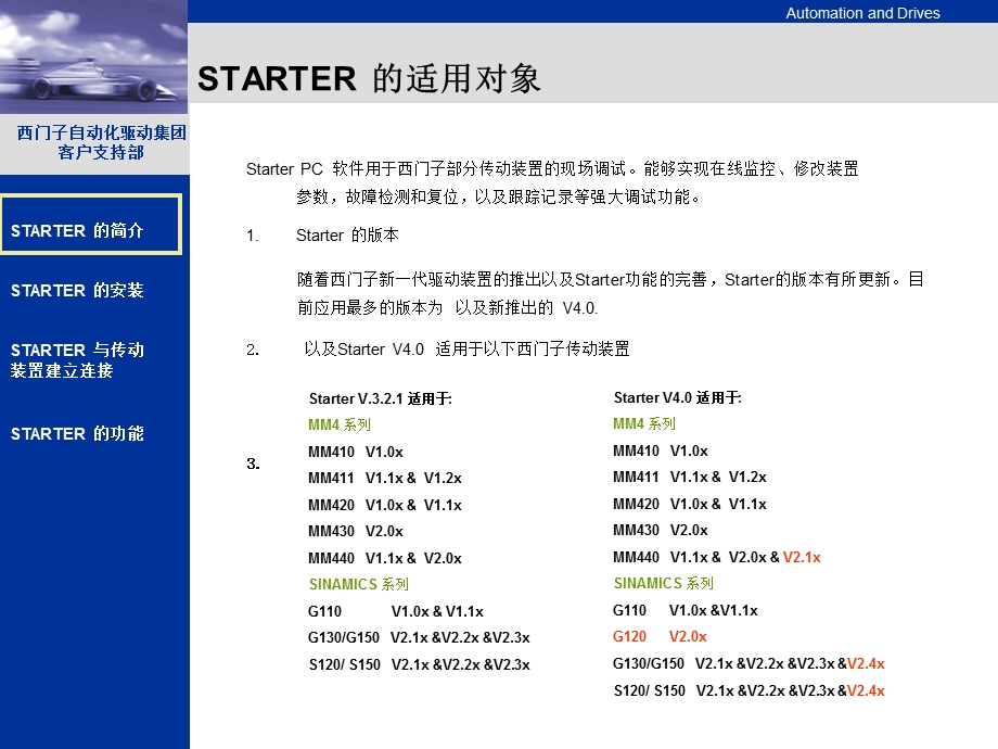 Starter-软件使用手册.ppt_第3页