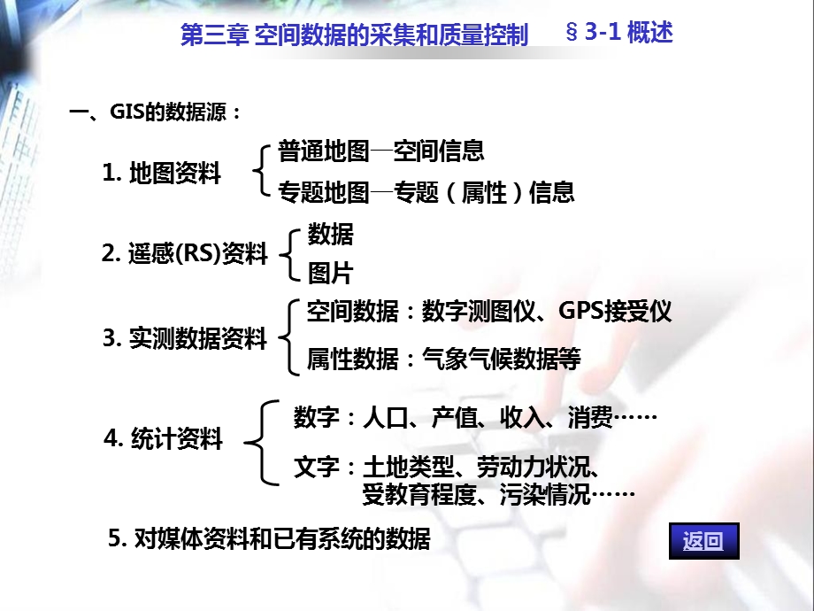 GIS03第三章空间数据采集和质量.ppt_第3页