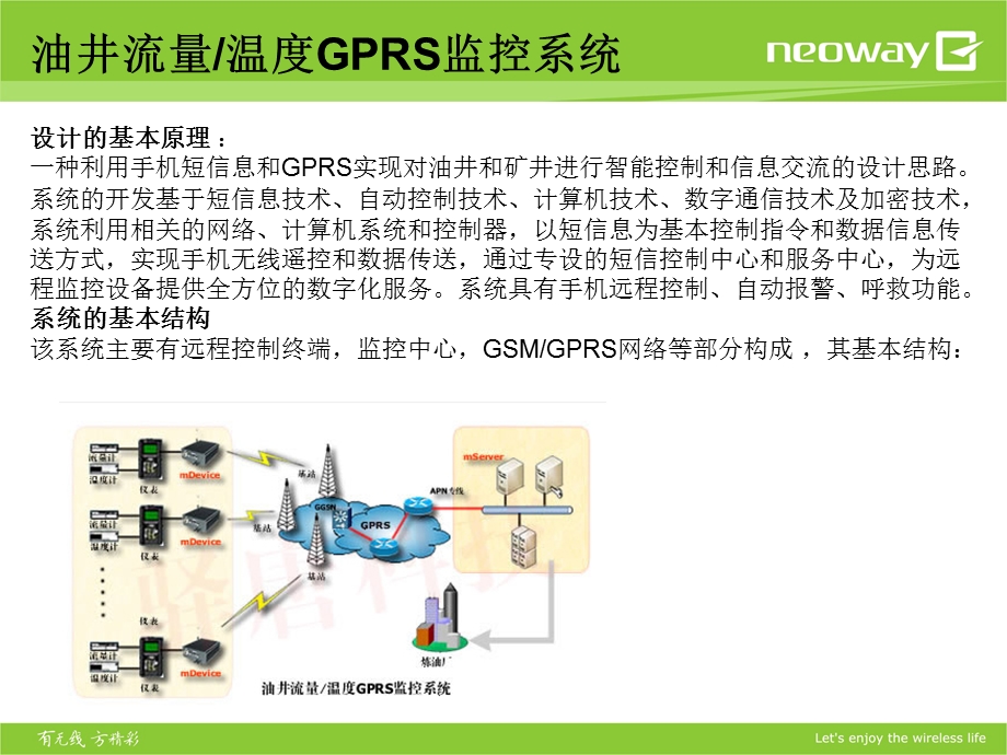 GPRS模块的应用.ppt_第2页