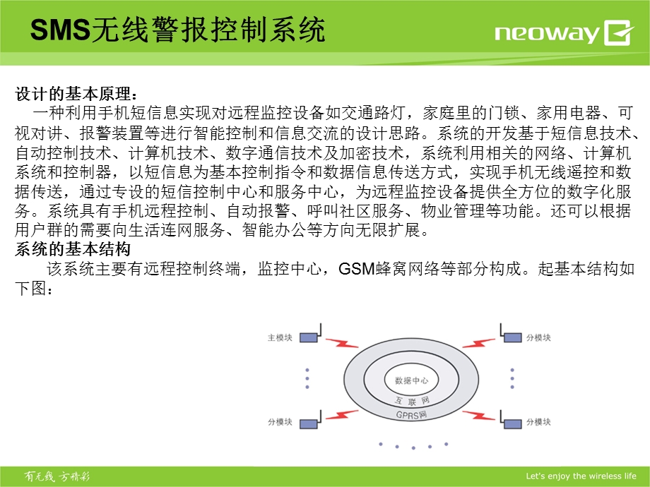 GPRS模块的应用.ppt_第3页