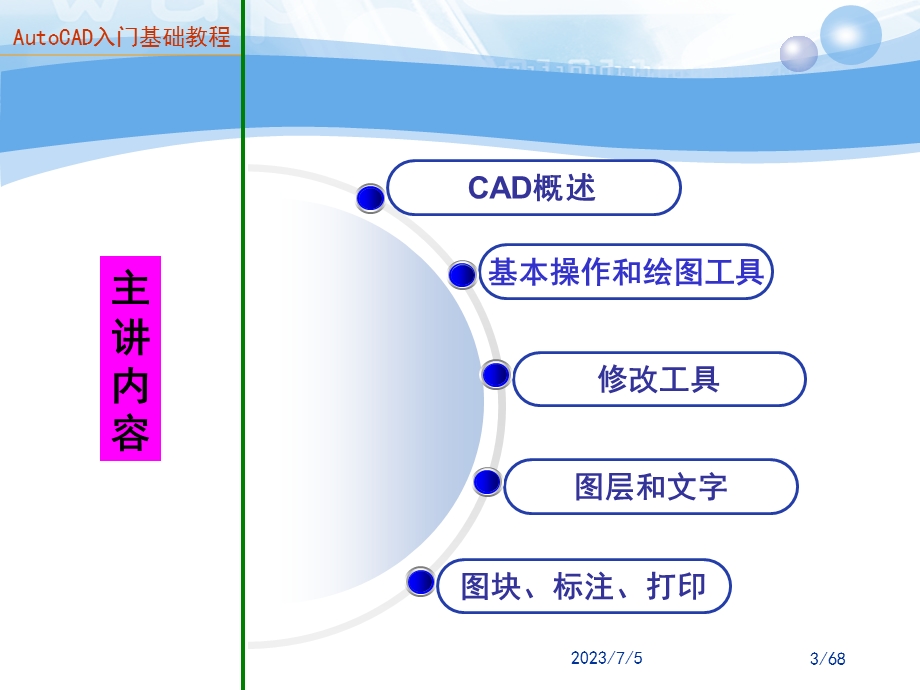 AutoCAD入门基础教程.ppt_第3页