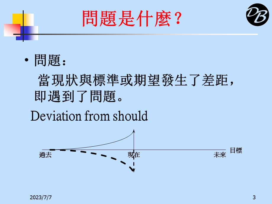 有效预防及解决问题的方法与应用实务教材2.0.ppt_第3页