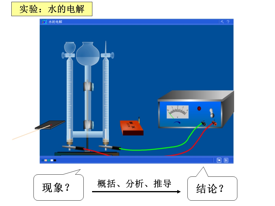 科学探究中结论的得出与表达.ppt_第2页