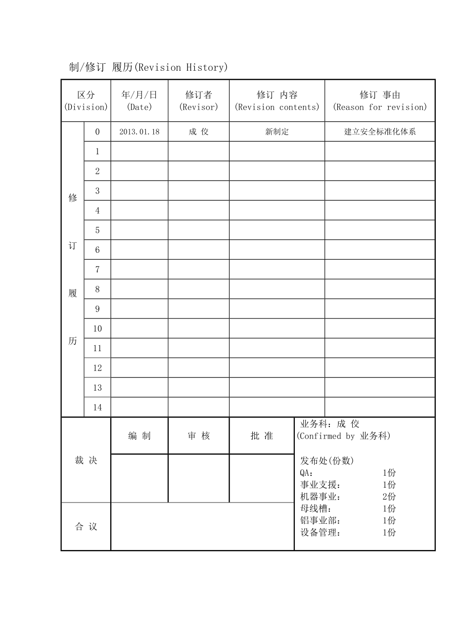 w警示到标志和安全防护设施管理制度.doc_第1页