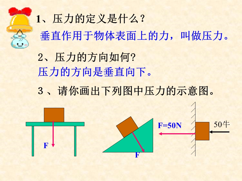 2015物理中考复习(专题十八压强和浮力).ppt_第3页