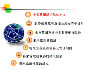 ERP项目PP模块蓝图汇报.ppt