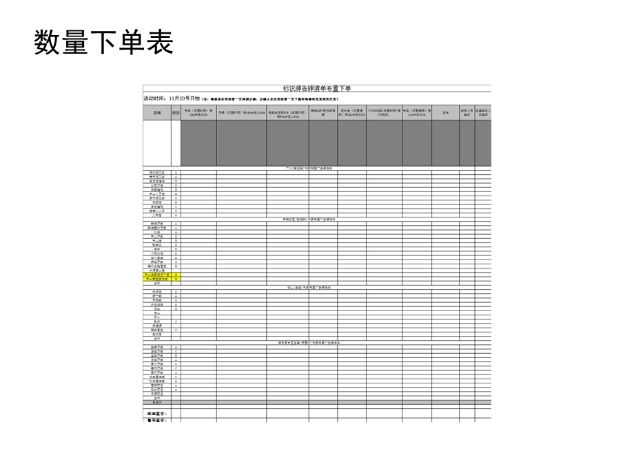 物料下单流程最终确认版.ppt_第3页