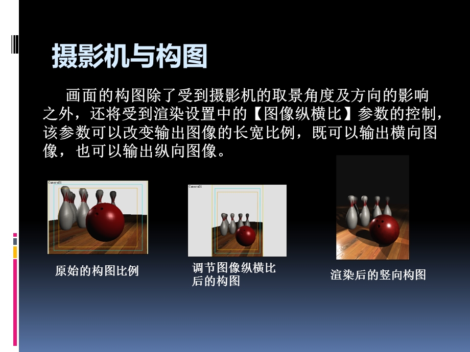 3DMAX教程-摄影机篇.ppt_第3页