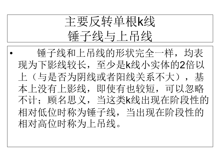 K线基础单根K线反转.ppt_第2页