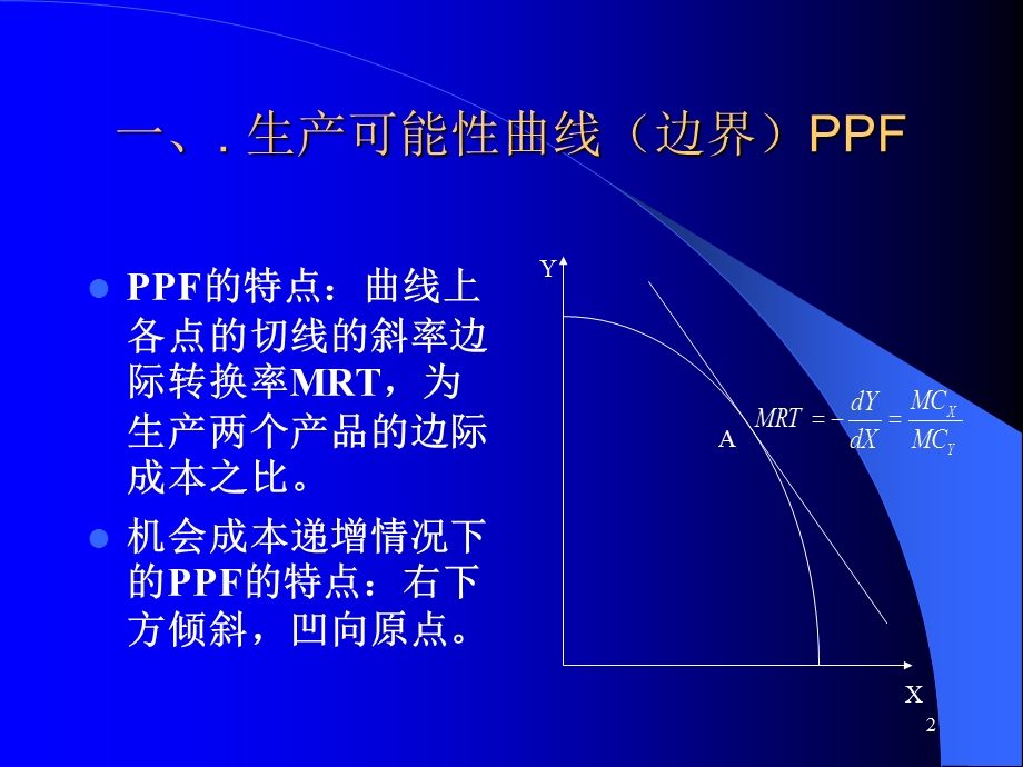 第二讲标准贸易模型.ppt_第2页