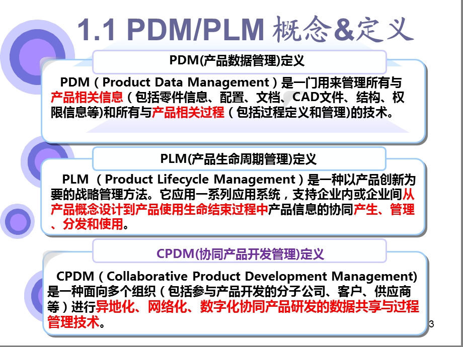 DMPLM区别与案例.ppt_第3页