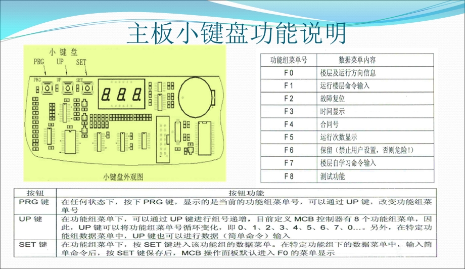 CTRL80系统简易调试.ppt_第2页