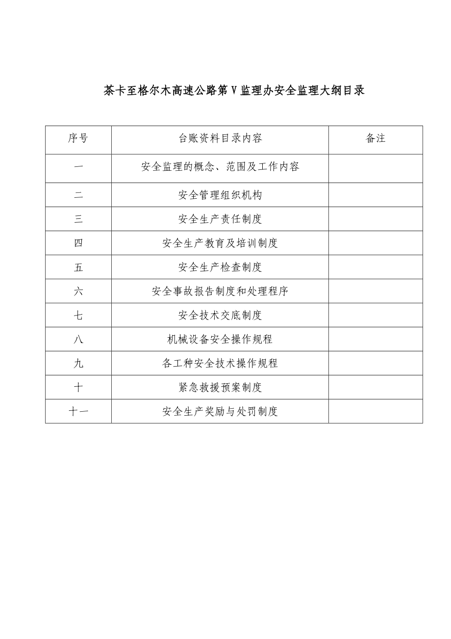 安全监四理大纲.doc_第1页