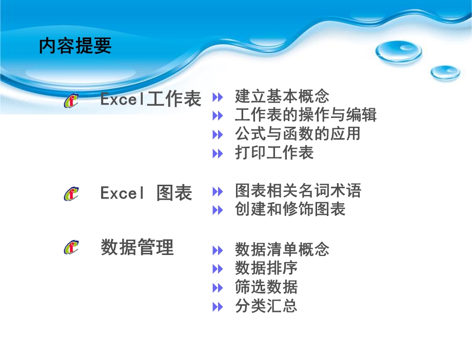 excel简单入门.ppt_第2页