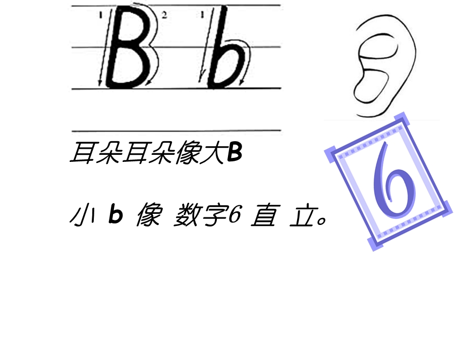 26个字母的快速记忆.ppt_第2页