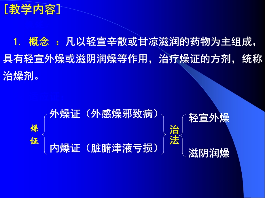 新教材课件治燥涌吐45.ppt_第2页