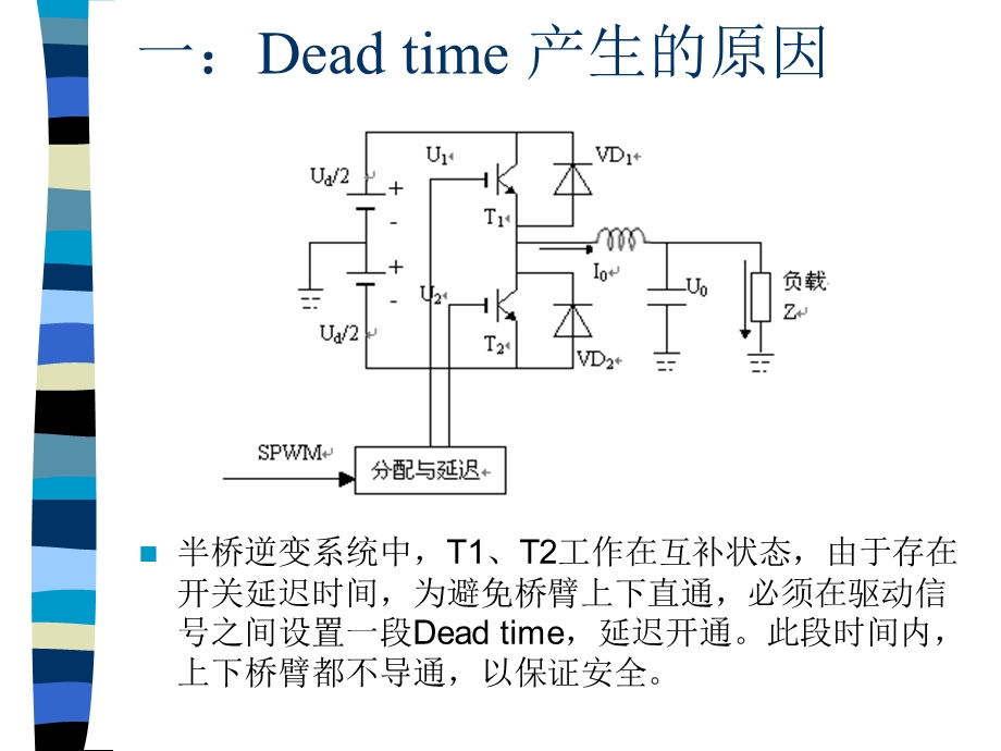 DeadTime效应的产生与补偿方法.ppt_第2页