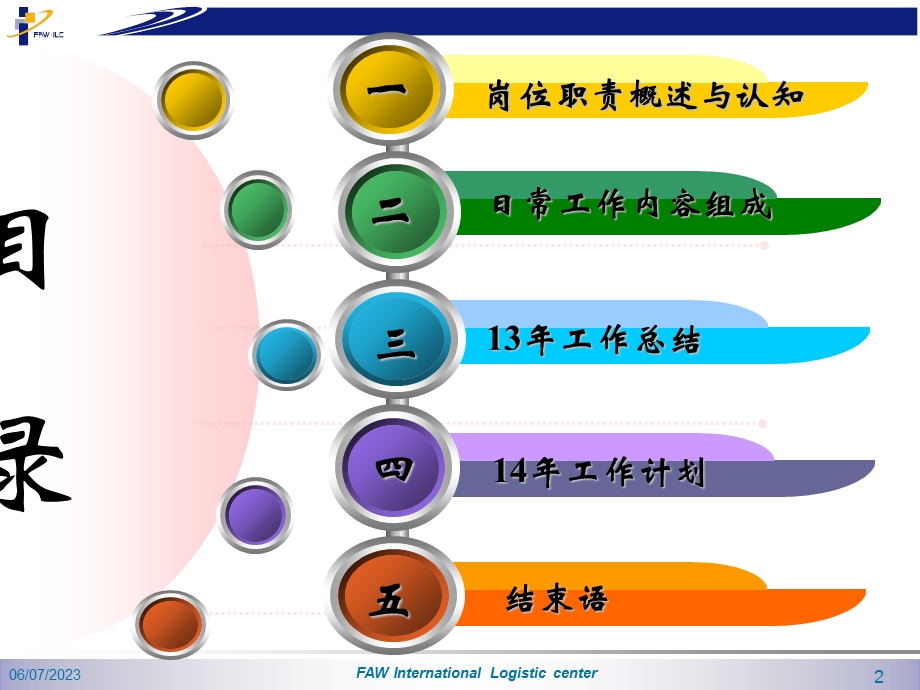 it管理员年终工作总结.ppt_第2页