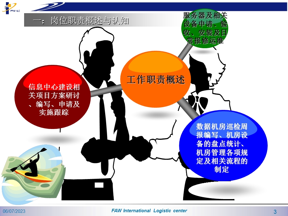 it管理员年终工作总结.ppt_第3页