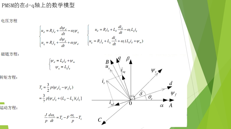 PMSM控制方式简介.ppt_第3页