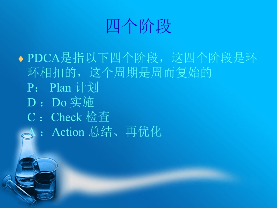 pdca循环在护理教学中的应用ppt课件.ppt_第3页