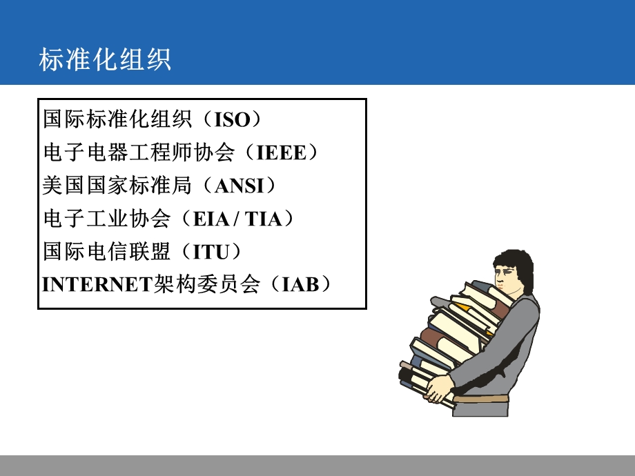 CCNA内部培训PPT.ppt_第3页