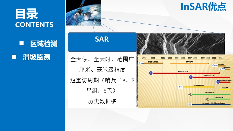 InSAR滑坡监测.ppt_第3页