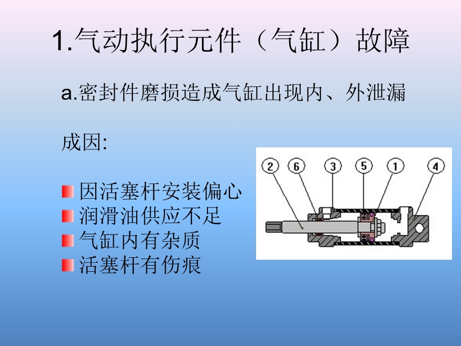 SMC气动基础知识培训.ppt_第3页