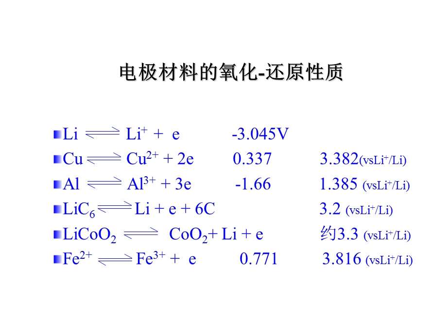 电池鼓气成分及原理分析.PPT_第3页