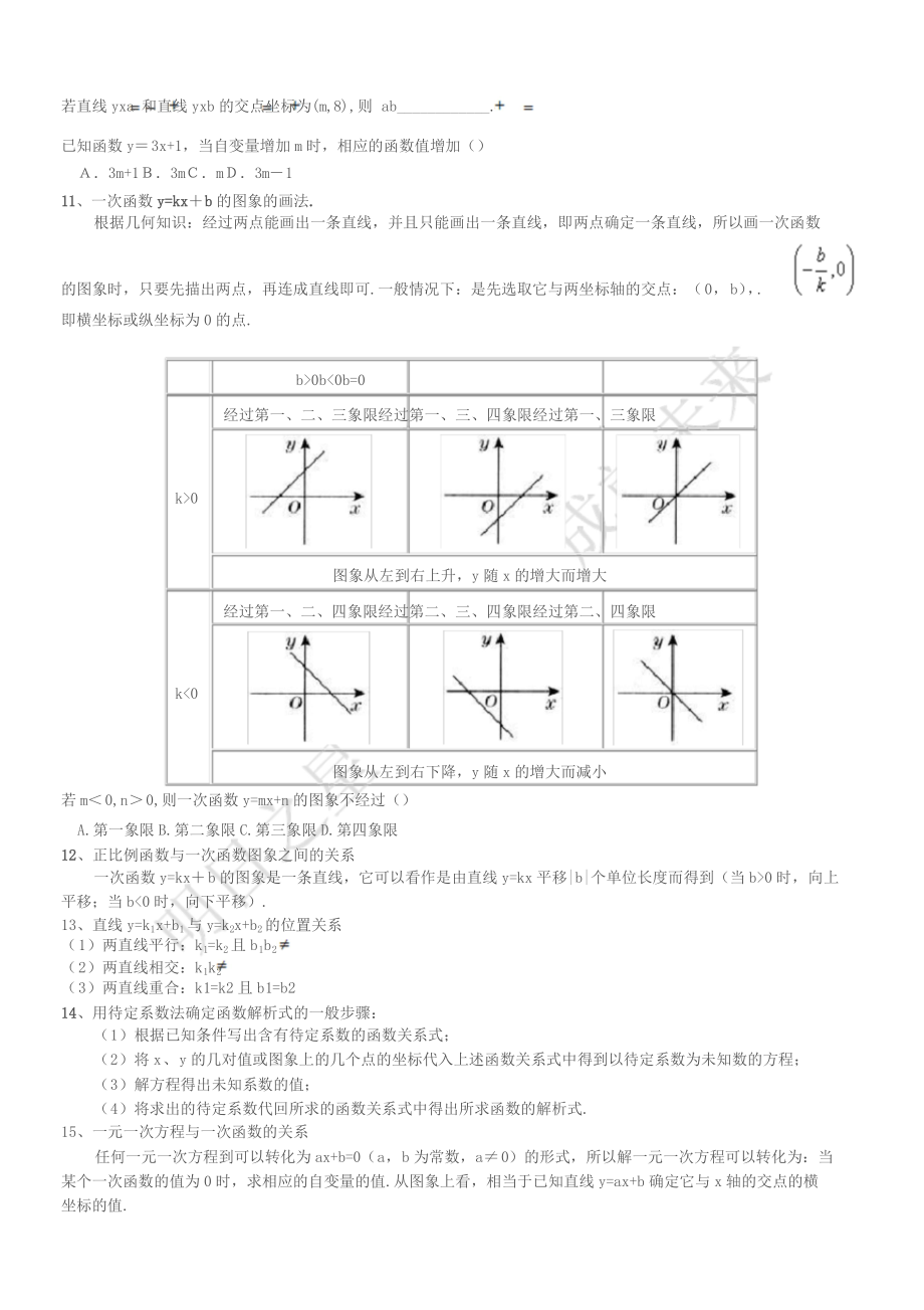 初二数学一次函数知识点总结.doc_第3页