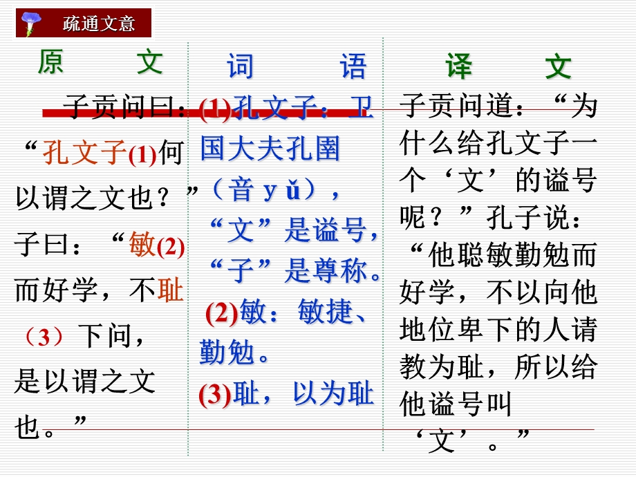 粤教版选修论语选读敏而好学ppt课件2.ppt_第3页