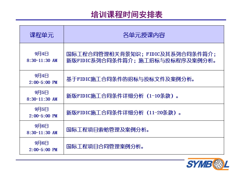 FIDIC合同条件与国际工程合同.ppt_第2页