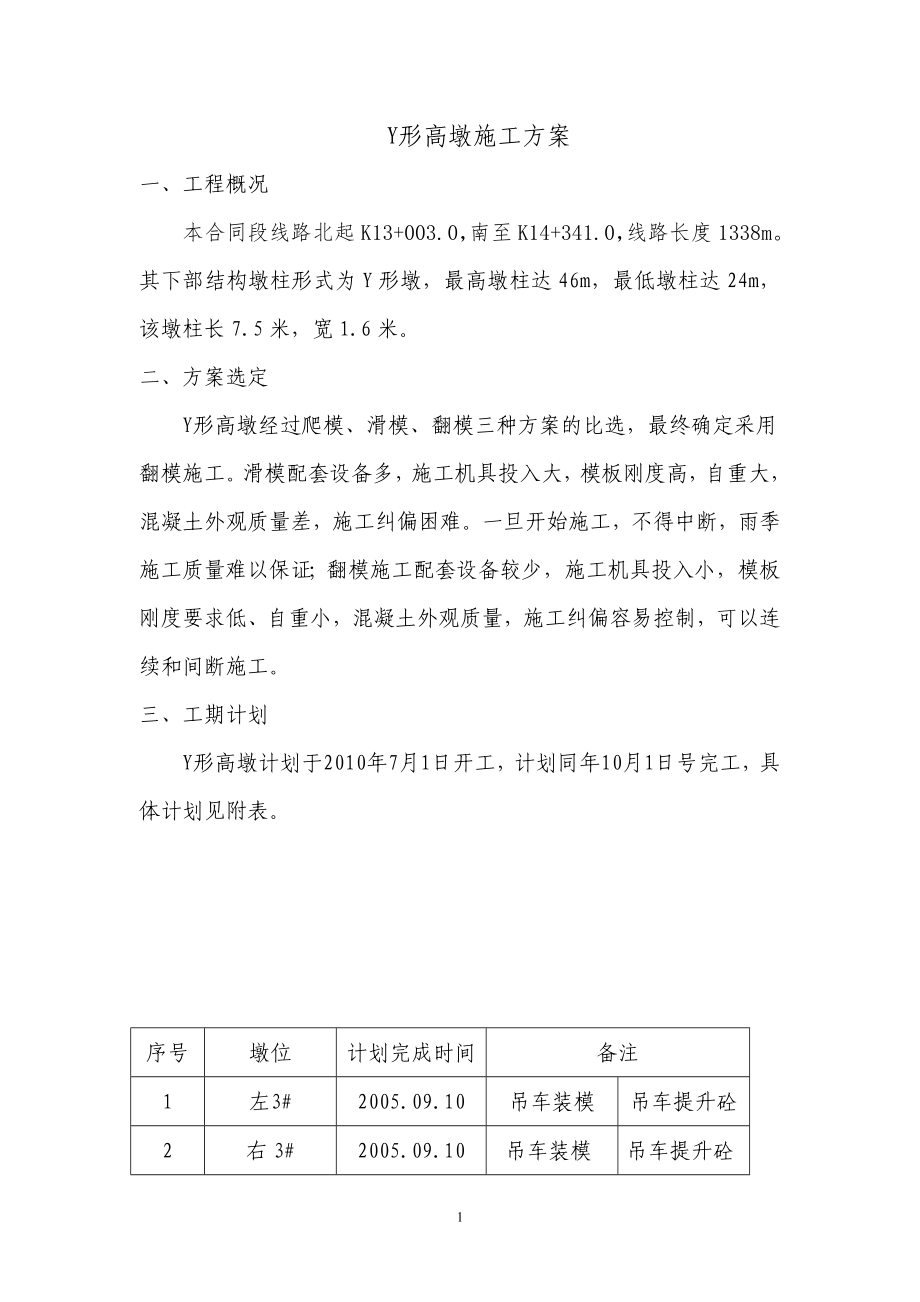 形高墩点施工方案.doc_第1页