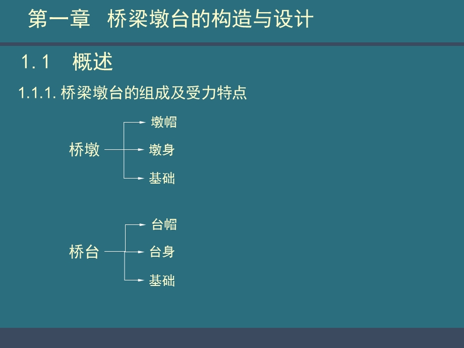 bA桥梁墩台的构造与设计.ppt_第2页