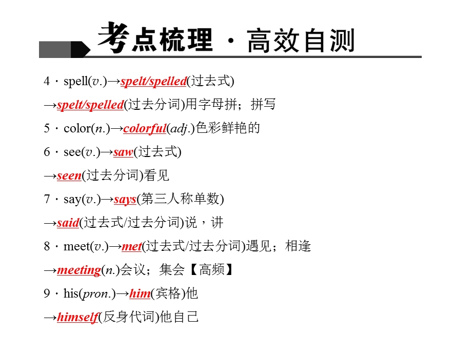 2016聚焦中考英语(人教版)考点聚焦课件第1讲七年级(上)Starters-U.ppt_第3页