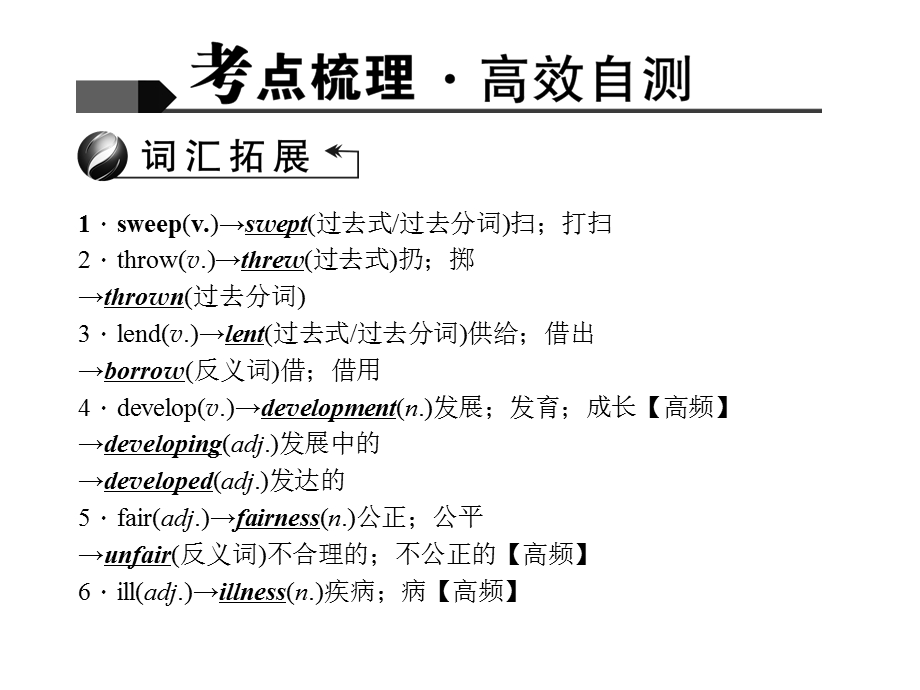 2016聚焦中考英语(人教版)考点聚焦课件第11讲八年级(下)U.ppt_第2页