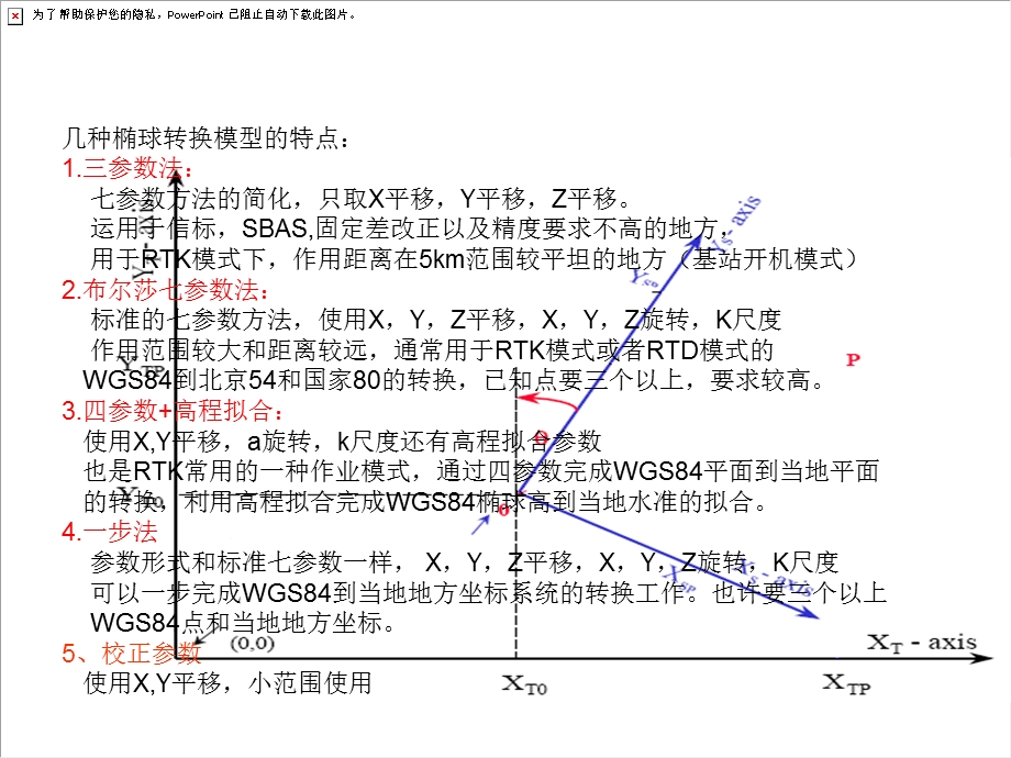 RTK求解参数(三参、四参、七参).ppt_第3页