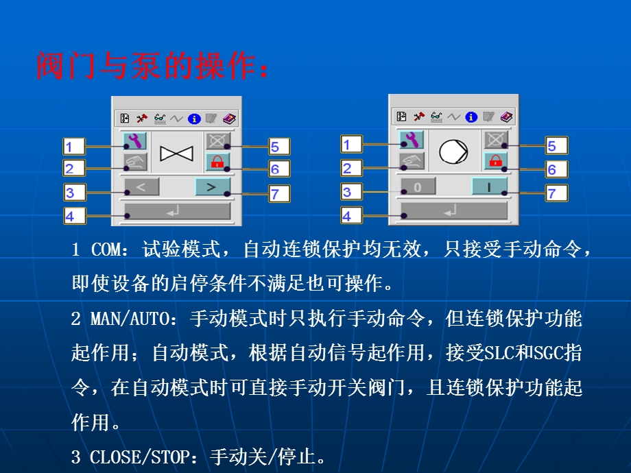 DCS画面操作面板介绍.ppt_第2页