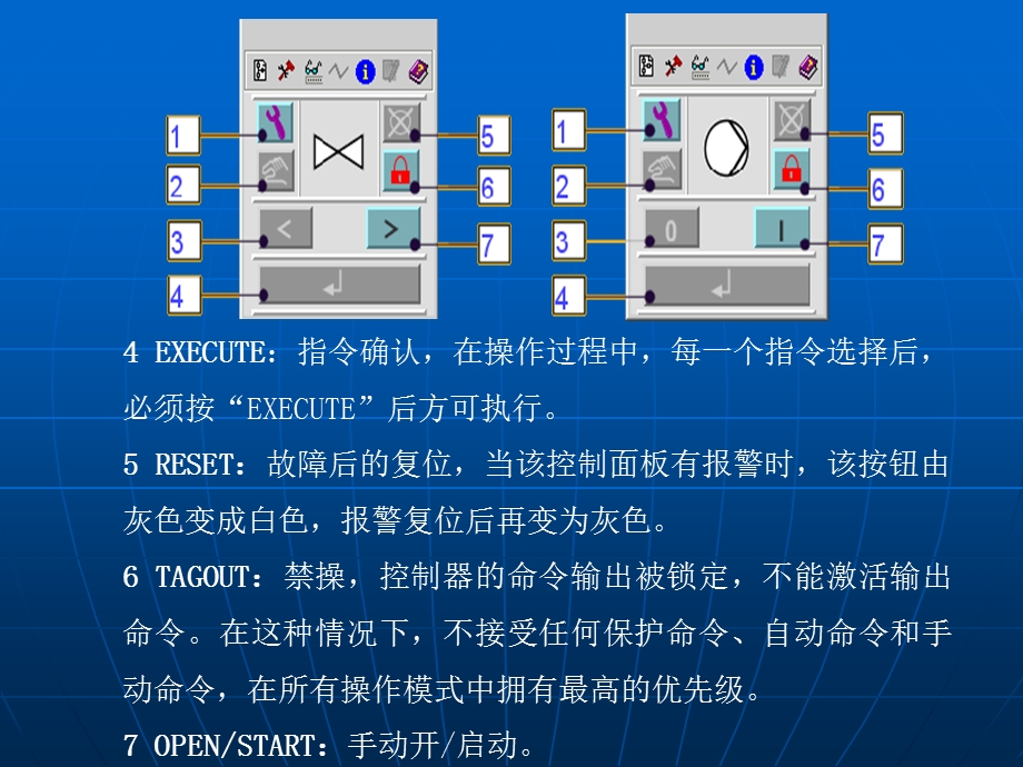 DCS画面操作面板介绍.ppt_第3页