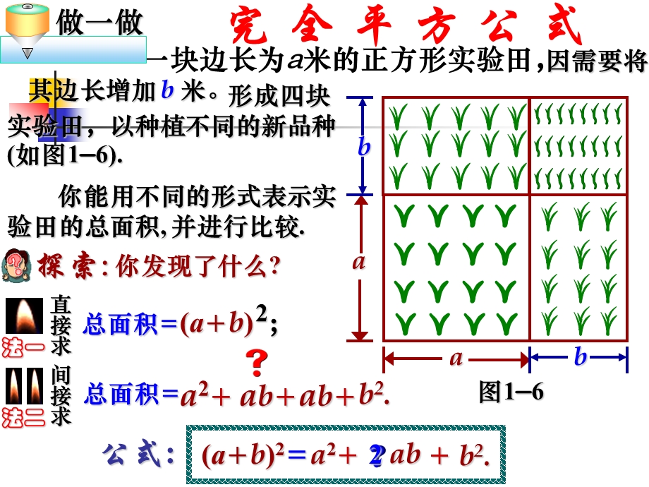 平方差公式与.ppt_第2页