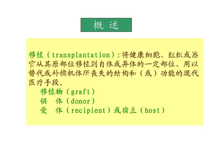 HLA和ABO血型配型.ppt_第2页