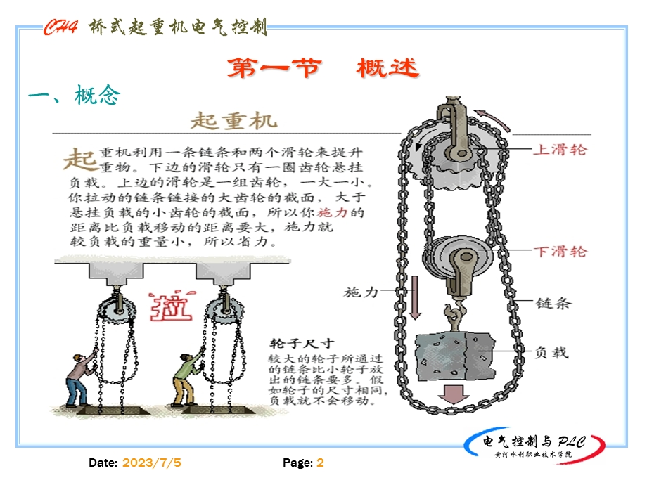 四章节桥式起重机控制.ppt_第2页