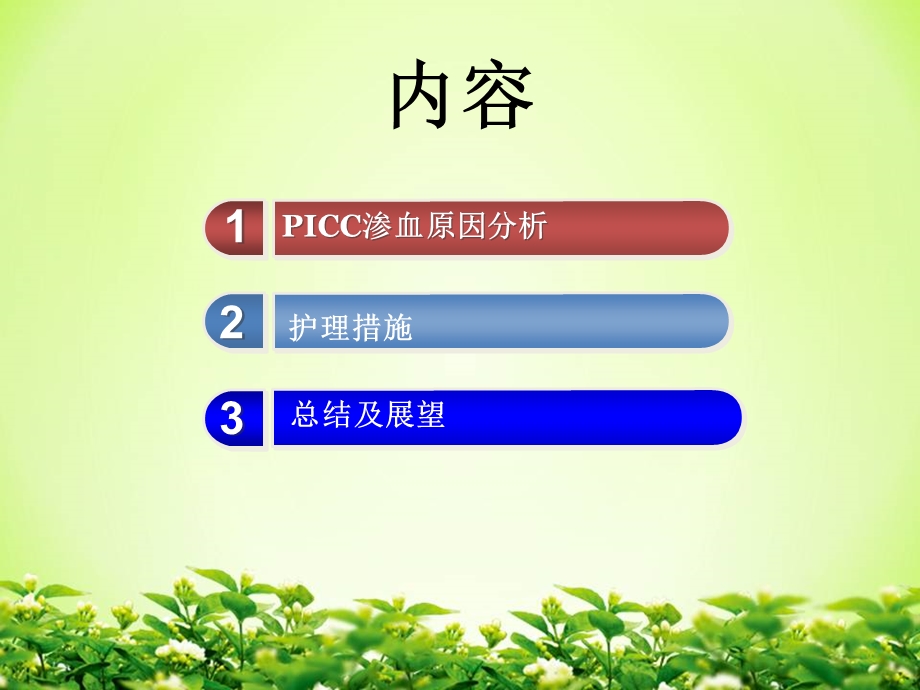 PICC置换后渗血原因及护理进展.ppt_第2页