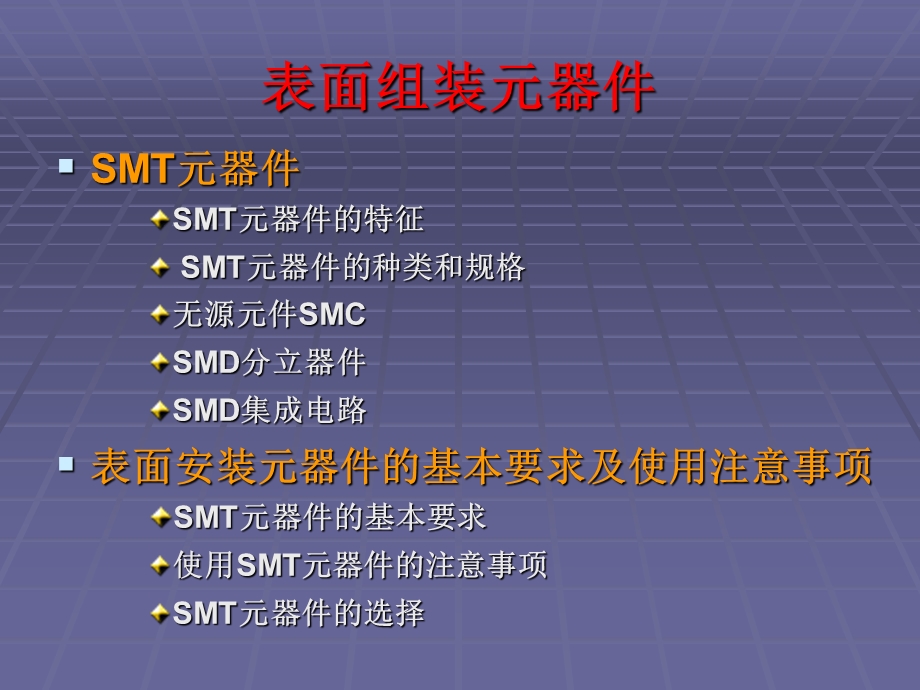 SMT表面组装元器件.ppt_第1页