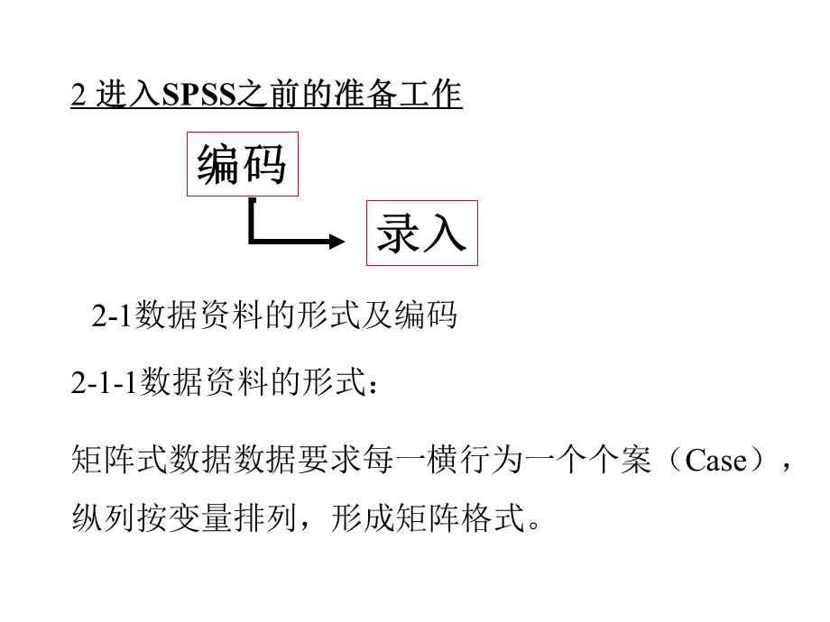 SPSS数据编码录入.ppt_第3页