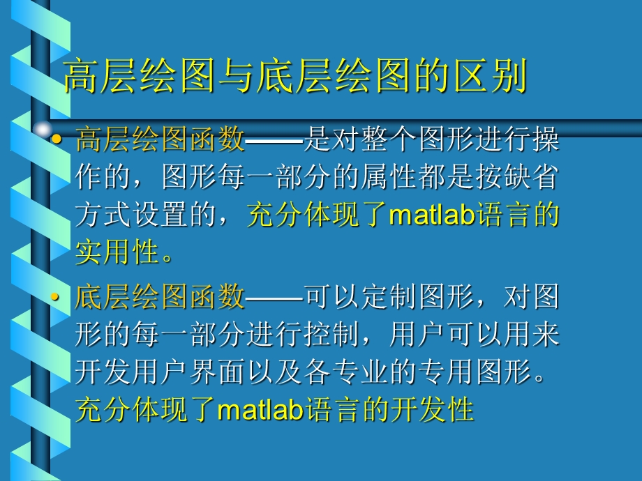 matlab句柄绘图教学课件.ppt_第2页