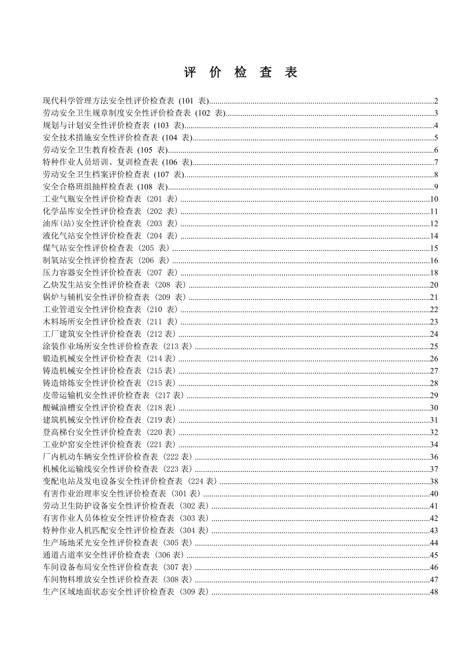 安全管的理检查表大全.doc_第1页