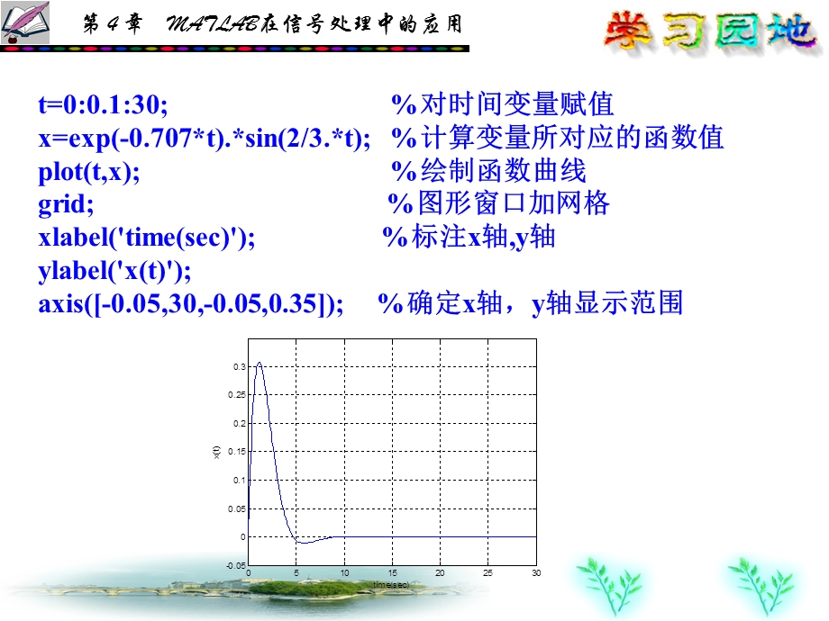 matlab在信号处理中的应用.ppt_第3页